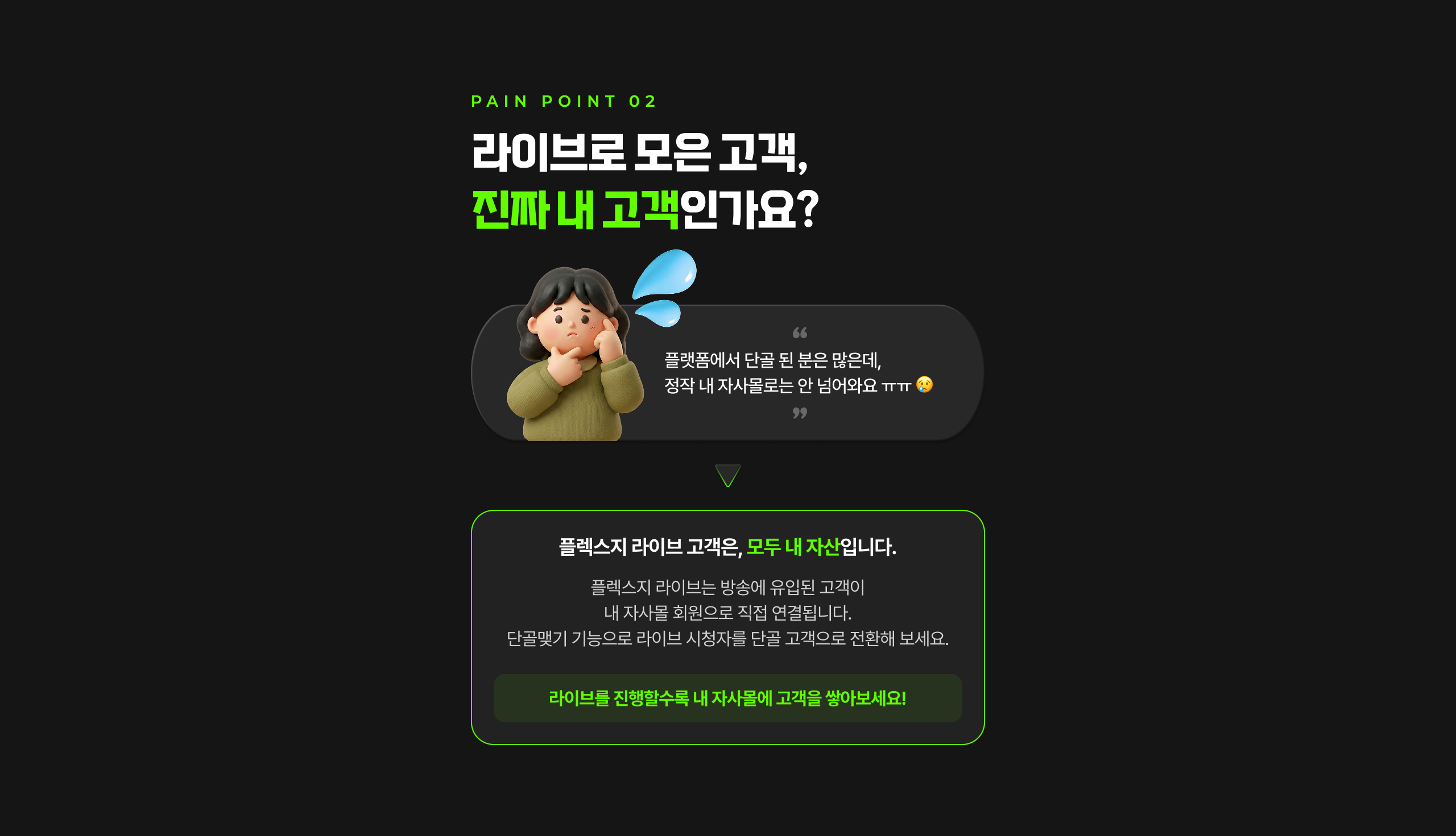 플렉스지 CRM으로 라이브커머스 고객 데이터를 자사몰에 단골로 쌓는 구조